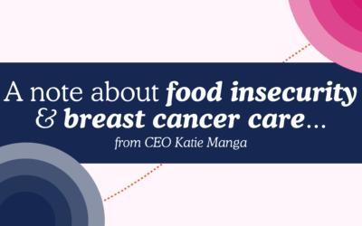 A note about food insecurity & breast cancer care