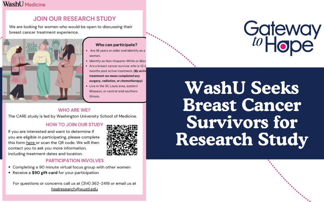 WashU Seeks Breast Cancer Survivors for Research Study